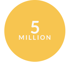 facts-5-million